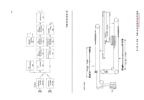 Bi-Ampli B5X23A /89; Philips Belgium (ID = 2398895) Radio