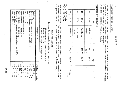 BX250U; Philips Belgium (ID = 2520472) Radio