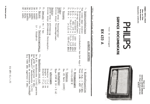 BX433A /02; Philips Belgium (ID = 2566295) Radio