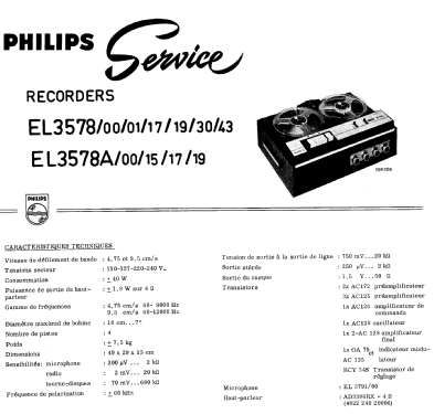 EL3578 /01; Philips Belgium (ID = 2292665) R-Player