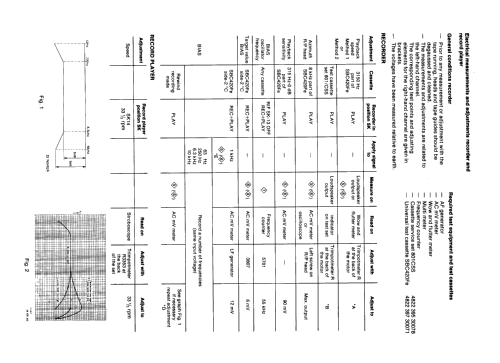 F1350 /30 /32; Philips Belgium (ID = 2587405) Radio