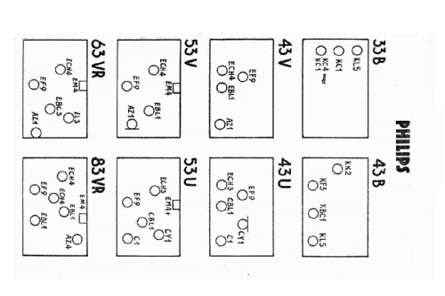 33B; Philips Hungary, (ID = 2639058) Radio