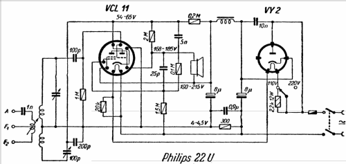 Néprádió 22U; Philips Hungary, (ID = 234793) Radio