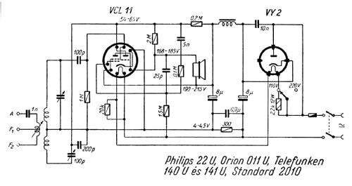 Néprádió 22U; Philips Hungary, (ID = 263263) Radio