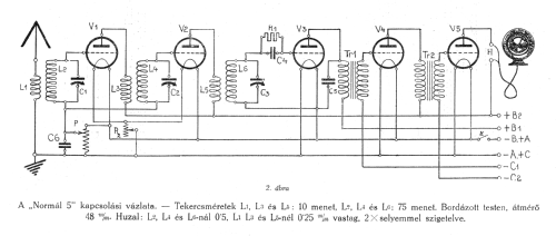 Normál 5; Philips Hungary, (ID = 2340487) Radio