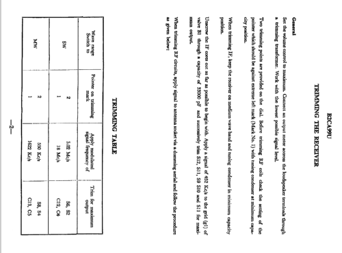 Philettina B2CA99U; Philips; India (ID = 1696338) Radio