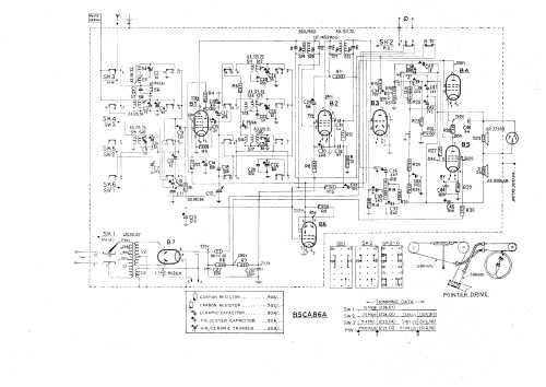 Major Novosonic B5CA86A; Philips; India (ID = 2020761) Radio