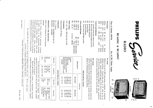 International AC/DC BCA436U; Philips; India (ID = 2021017) Radio