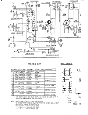 Commander 15RL412 /00R; Philips; India (ID = 2726423) Radio