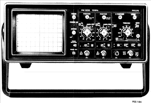 PM3206 /00; Philips; India (ID = 1723627) Equipment