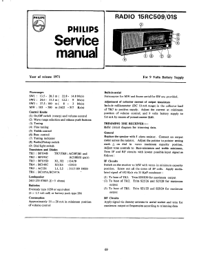 Transistor Ace 15RC509 /00 /01S; Philips; India (ID = 2723136) Radio