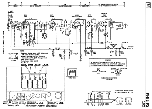 102 ; Philips Canada (ID = 2280456) Car Radio