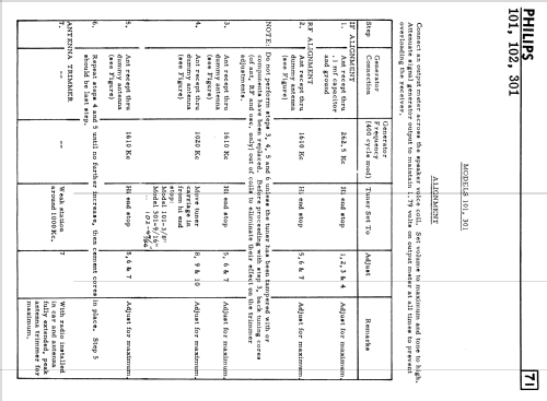 102 ; Philips Canada (ID = 2280458) Car Radio