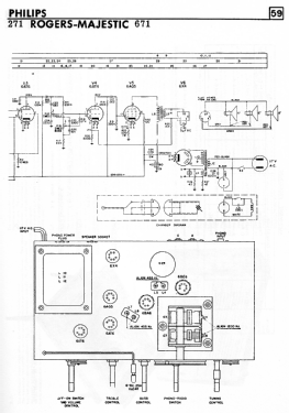 271 ; Philips Canada (ID = 2758445) Radio