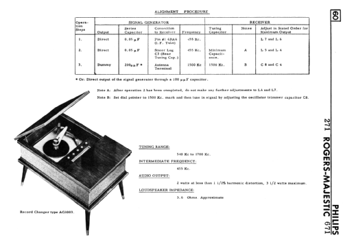 271 ; Philips Canada (ID = 2758446) Radio