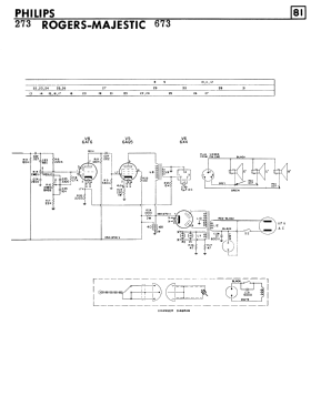 273 ; Philips Canada (ID = 2759941) Radio