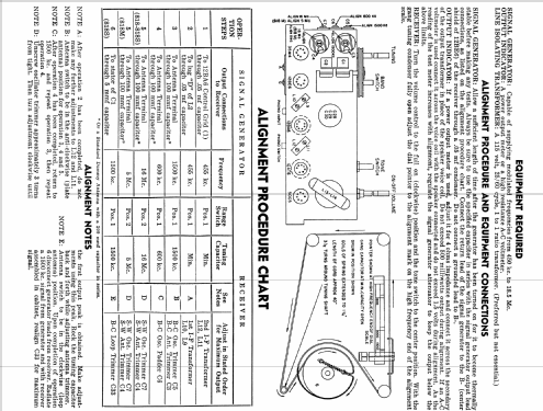 818 ; Philips Canada (ID = 1617925) Radio