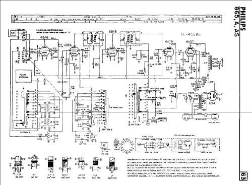 865A ; Philips Canada (ID = 819485) Radio