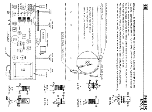 870 ; Philips Canada (ID = 819480) Radio