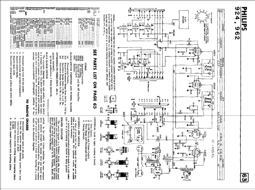 962 ; Philips Canada (ID = 818703) Radio