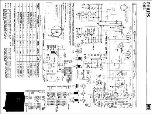 964 ; Philips Canada (ID = 819389) Radio