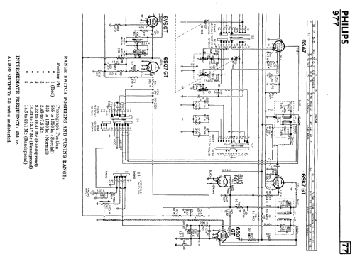 977 ; Philips Canada (ID = 2340184) Radio