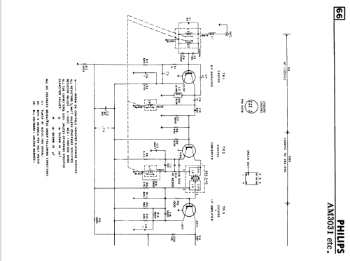 AM3031 ; Philips Canada (ID = 2389289) Car Radio