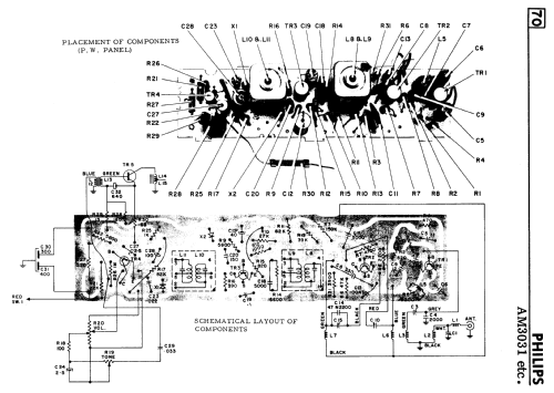 AM3031 ; Philips Canada (ID = 2389293) Car Radio