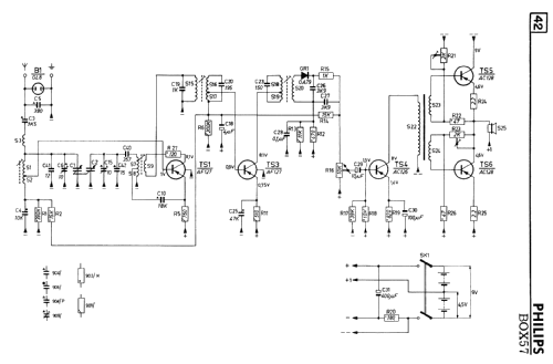 B0X57 ; Philips Canada (ID = 2573450) Radio