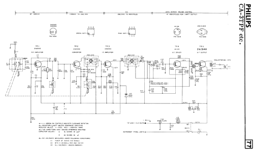 CA-3TPF ; Philips Canada (ID = 2326308) Car Radio