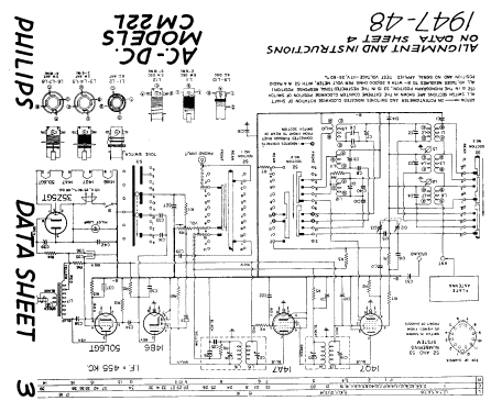 CM-22L ; Philips Canada (ID = 816898) Radio