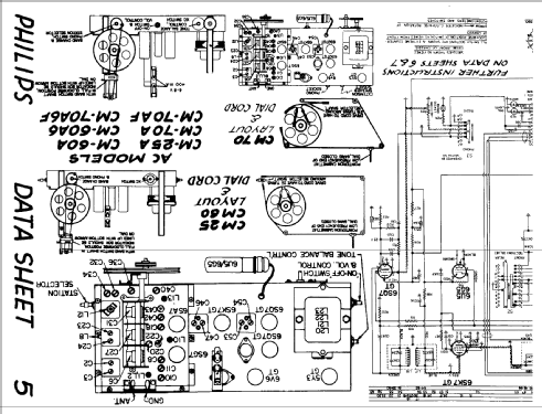 CM-70AF ; Philips Canada (ID = 817439) Radio