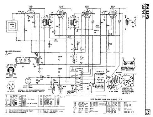 CMB41L; Philips Canada (ID = 818747) Radio