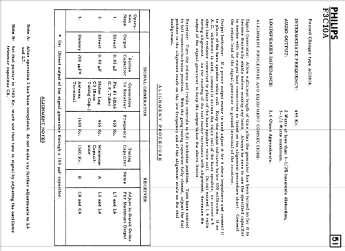 F3C10A ; Philips Canada (ID = 2275456) Radio