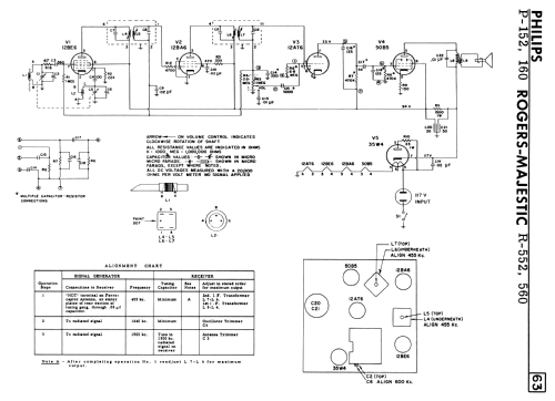 P160 ; Philips Canada (ID = 2269996) Radio