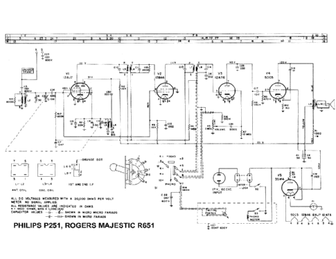 P251 ; Philips Canada (ID = 2171488) Radio