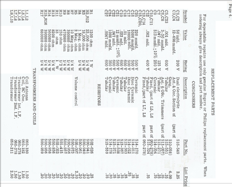 P251 ; Philips Canada (ID = 2171493) Radio