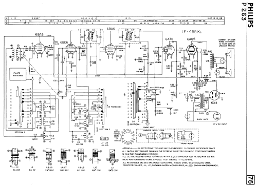 P263 ; Philips Canada (ID = 2267877) Radio