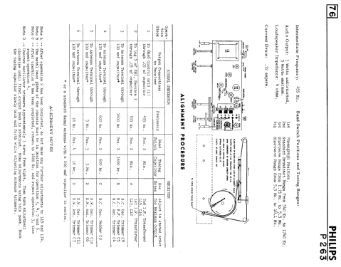 P263 ; Philips Canada (ID = 2267878) Radio