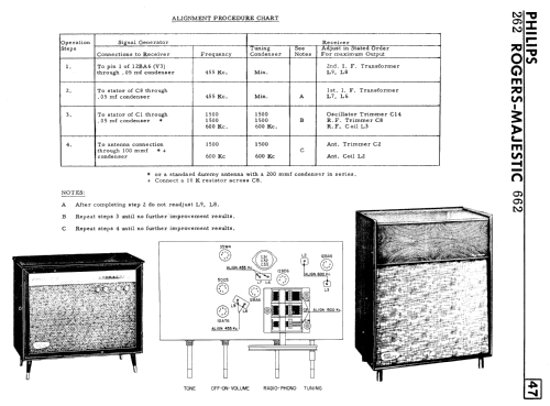 P-262 ; Philips Canada (ID = 2304128) Radio