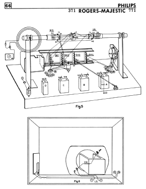 PH-371 ; Philips Canada (ID = 2758481) Radio