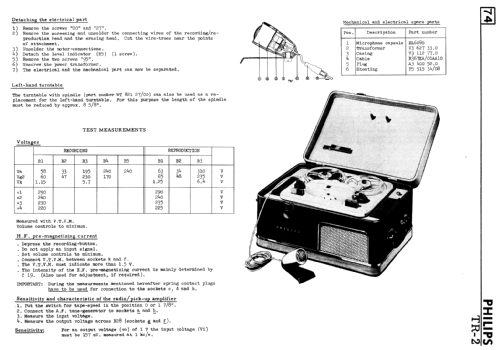 Reel to Reel Tape Recorder TR-2; Philips Canada (ID = 2758585) R-Player