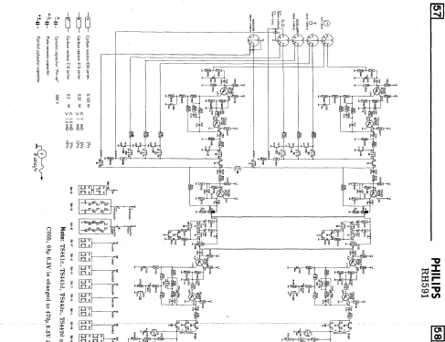 RH591 ; Philips Canada (ID = 2581045) Ampl/Mixer