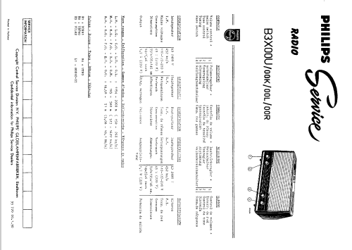 B3SA47U; Philips Chilena S.A. (ID = 1607750) Radio