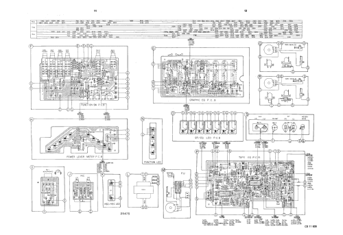 Stereo Midi System F1463 /30 /35; Philips; Chungli (ID = 2588097) Radio