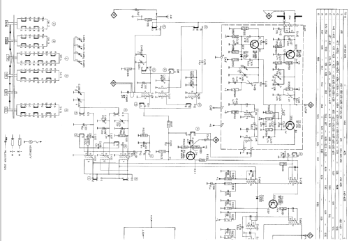 06RF545 /00 /01 Radio Philips do Brasil S.A., build 1974 ...