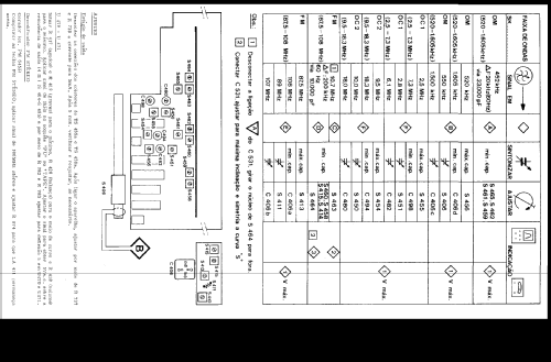 06RH745; Philips do Brasil S. (ID = 1517330) Radio