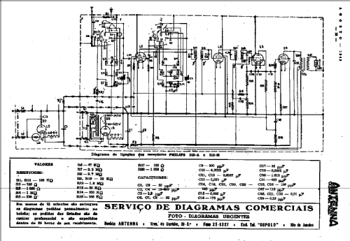 312A; Philips do Brasil S. (ID = 210438) Radio