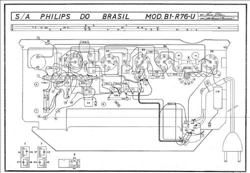 B1-R76-U; Philips do Brasil S. (ID = 784467) Radio