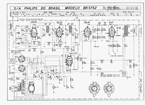 BR575Z; Philips do Brasil S. (ID = 1005629) Radio